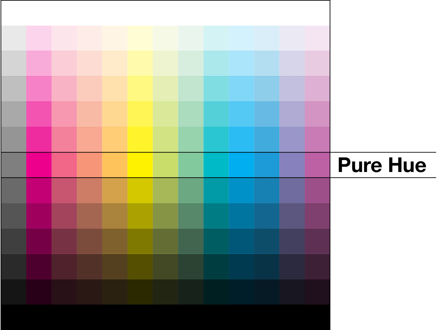 Color Chart